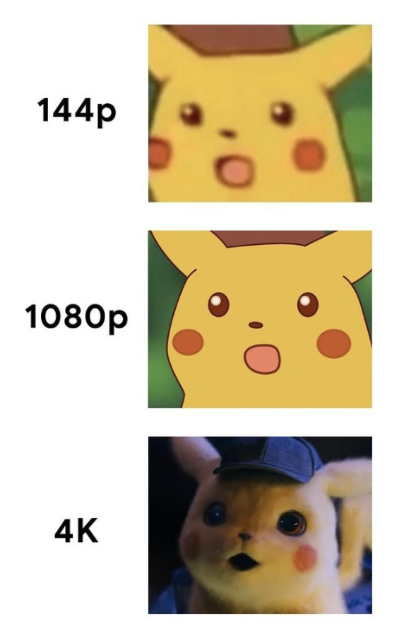 144p meme about Pikachu